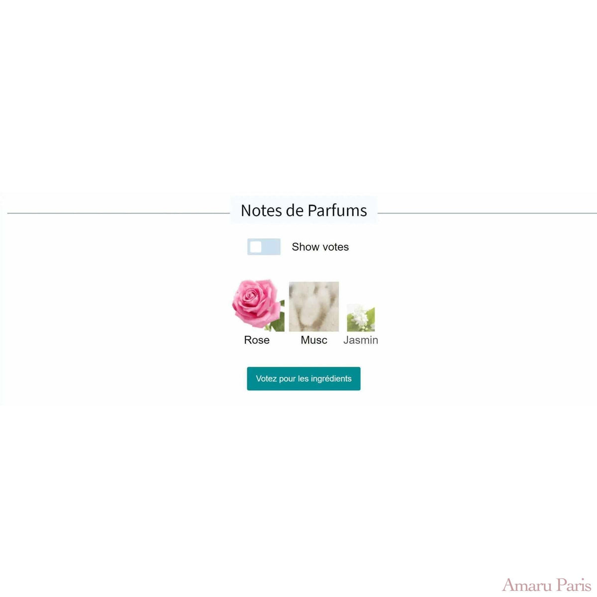 Roses Musk Montale for women Decant Fragrance Samples - ParfumAmaruParis