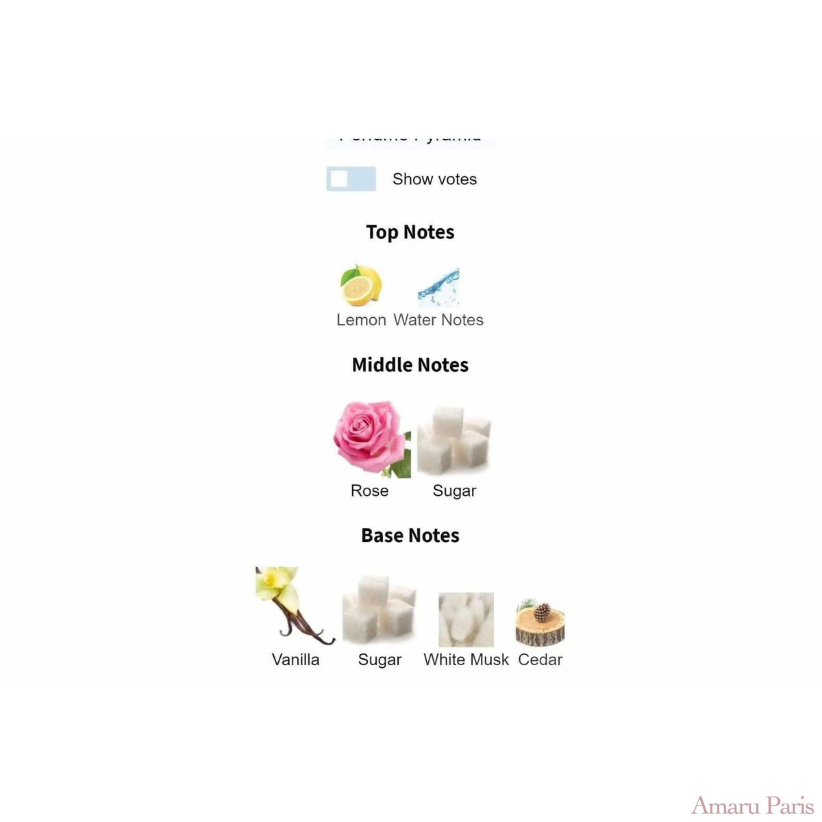 Roses Vanille Mancera for women Decant Fragrance Samples - ParfumAmaruParis