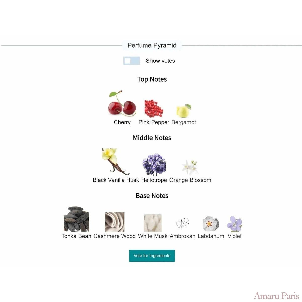 Rouge Smoking BDK Parfums for women and men Decant Fragrance Samples - ParfumAmaruParis