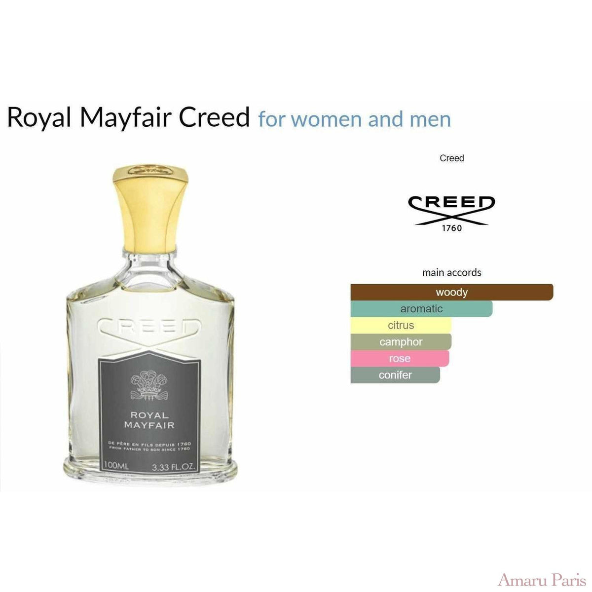 Royal Mayfair Creed for women and men - ParfumAmaruParis