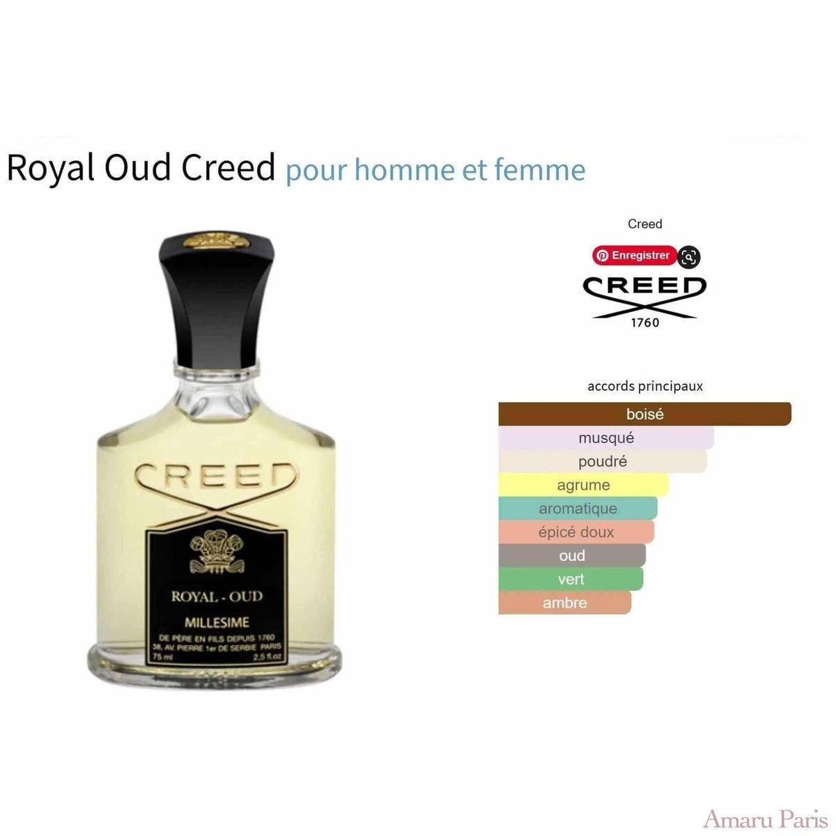 Royal Oud Creed for women and men Decant Fragrance Samples - ParfumAmaruParis