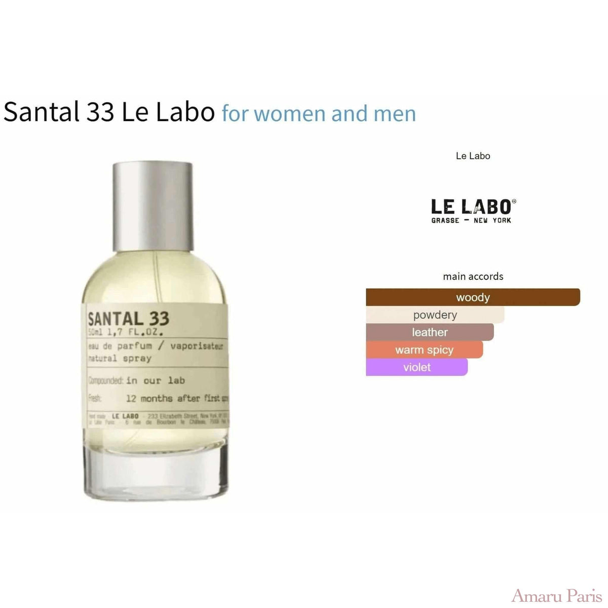 Santal 33 Le Labo for women and men Decant Fragrance Samples - ParfumAmaruParis