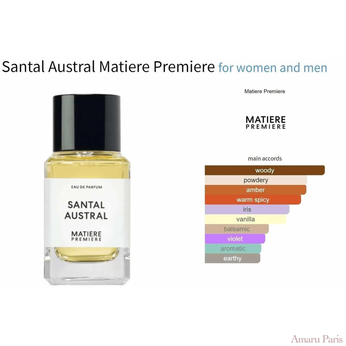 Santal Austral Matiere Premiere for women and men Decant Fragrance Samples - ParfumAmaruParis