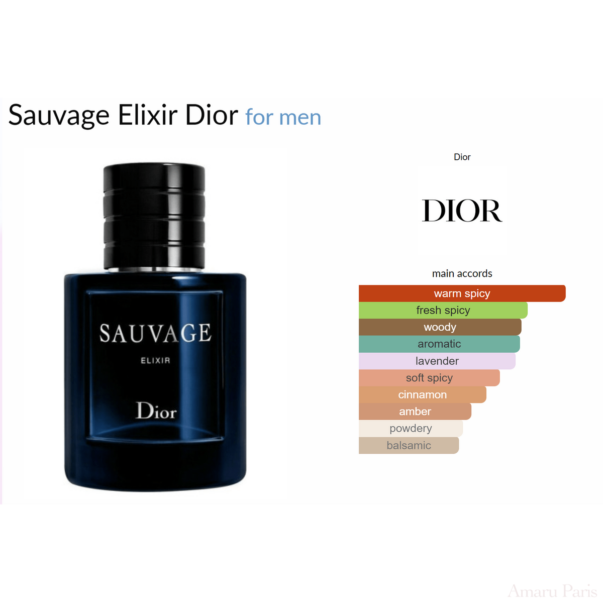 Sauvage Elixir Dior for men Decant Fragrance Samples - ParfumAmaruParis