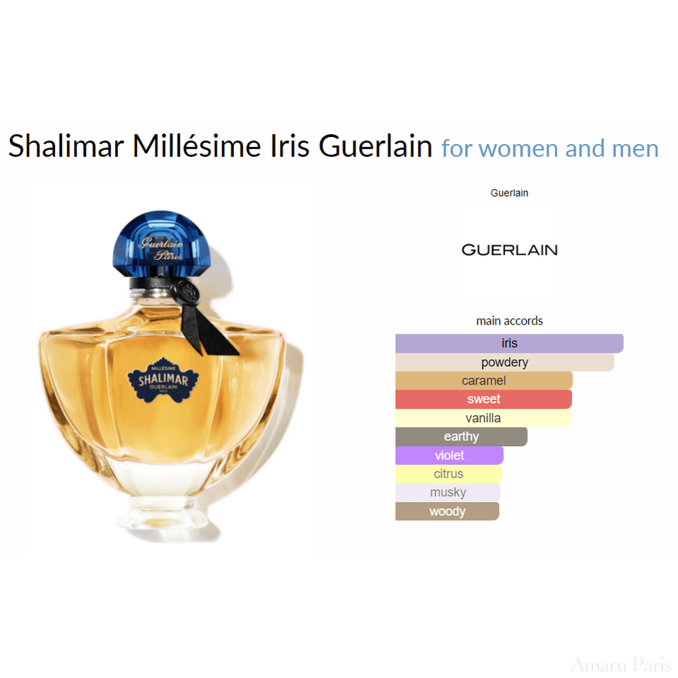 Shalimar Millésime Iris Guerlain for women and men - ParfumAmaruParis