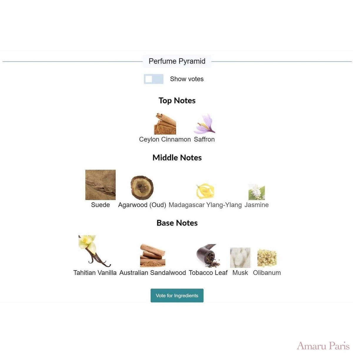 Silky Woods Goldfield & Banks Australia for women and men - ParfumAmaruParis