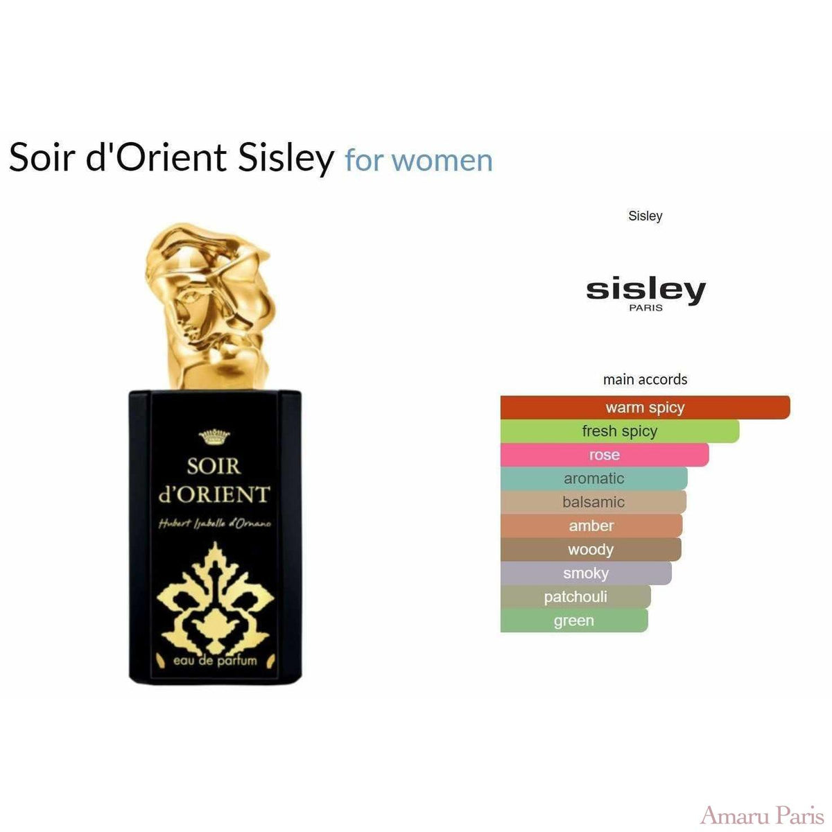 Soir d'Оrient Sisley – échantillon et décant de parfum, vue 3