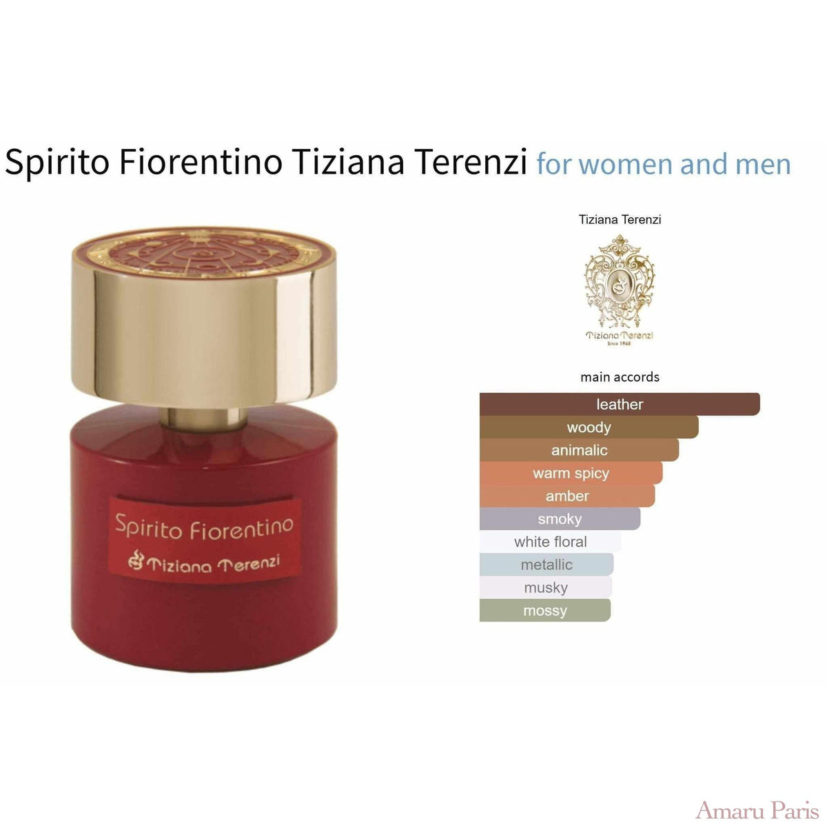 Spirito Fiorentino Tiziana Terenzi for women and men - ParfumAmaruParis