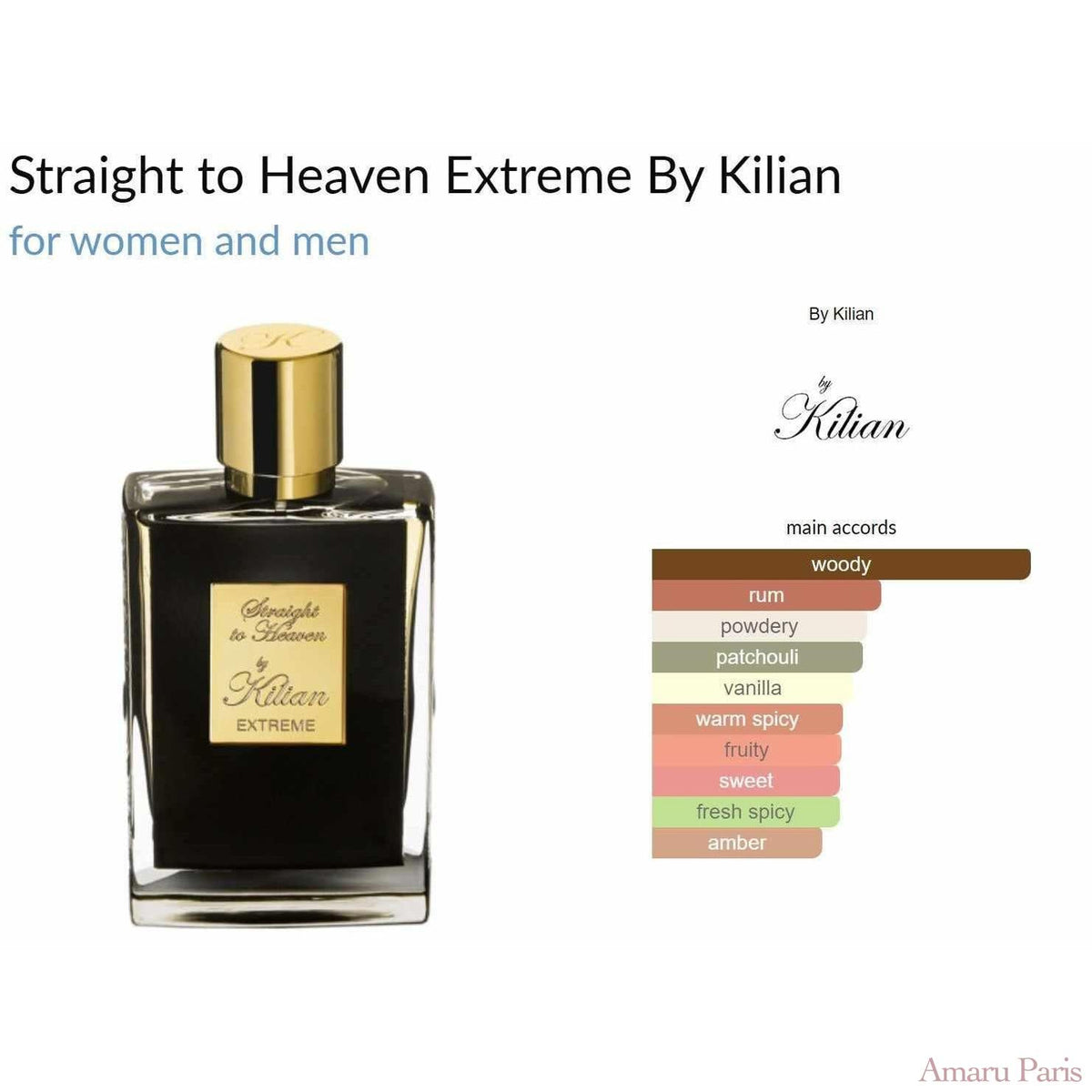 Straight to Heaven Extreme By Kilian - ParfumAmaruParis