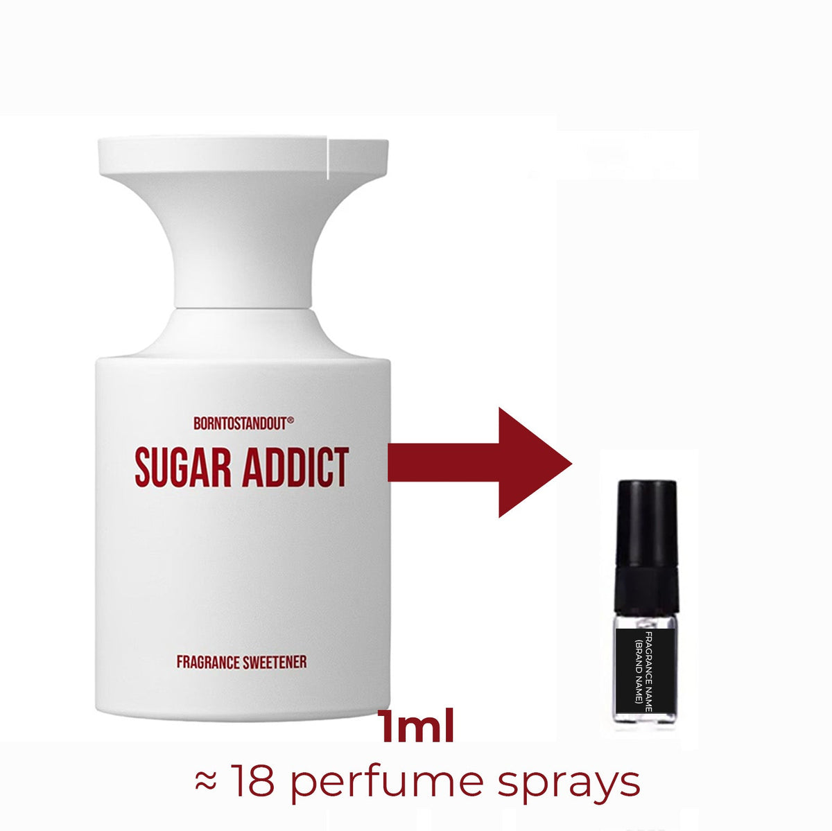 Sugar Addict BORNTOSTANDOUT – échantillon 1 ml