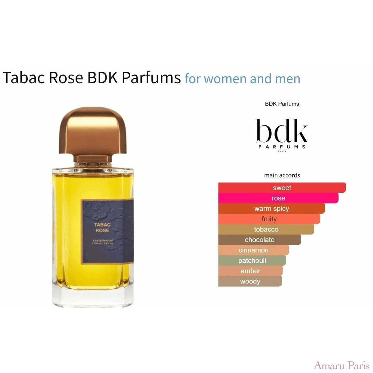Tabac Rose BDK Parfums for women and men Decant Fragrance Samples - ParfumAmaruParis