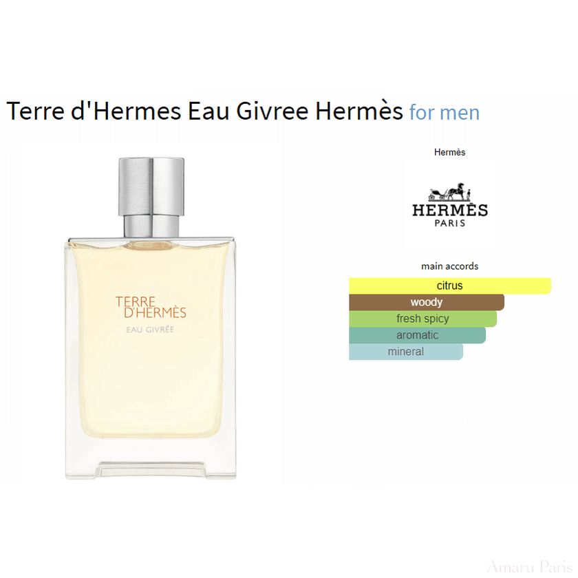 Terre d'Hermes Eau Givree Hermès for men - ParfumAmaruParis
