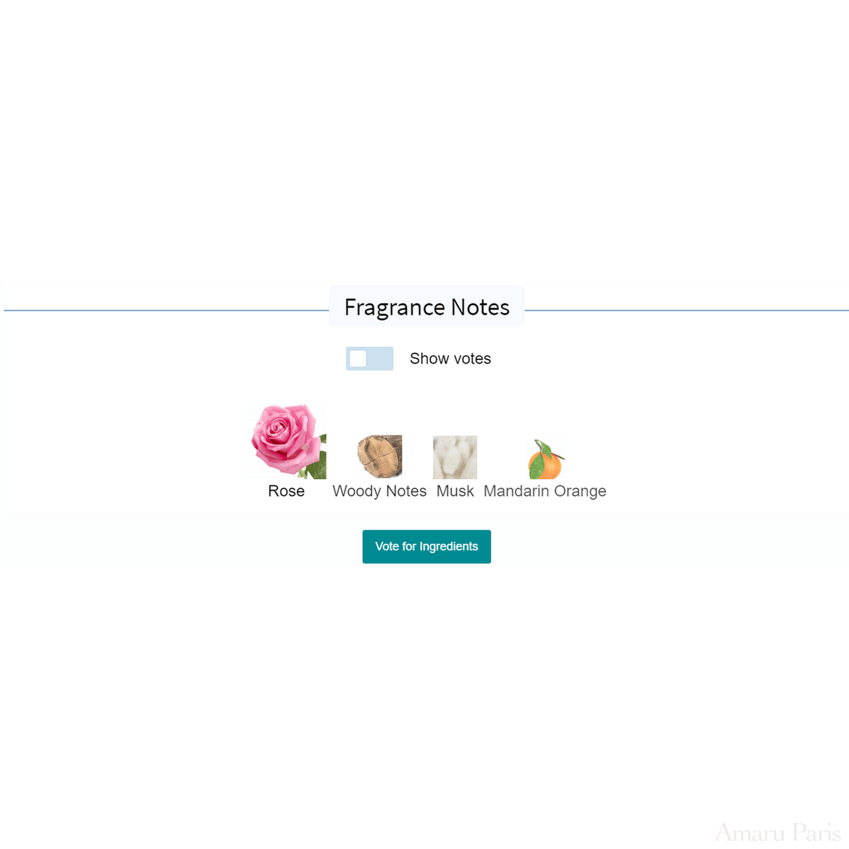 The Coveted Duchess Rose Penhaligon's for women Decant Fragrance Samples - ParfumAmaruParis