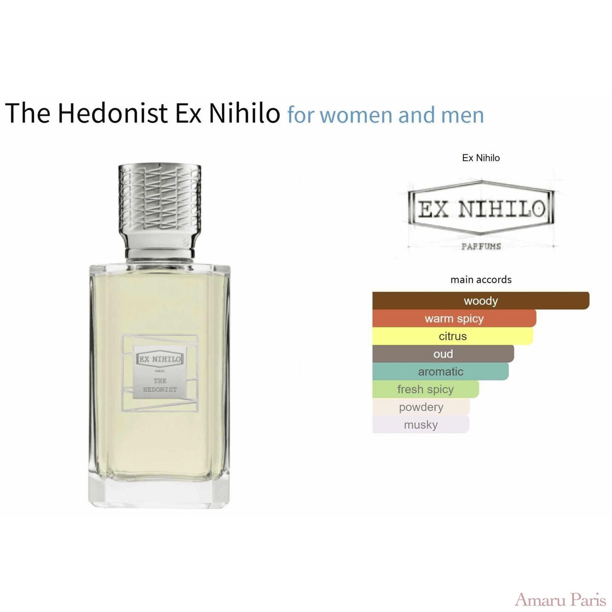 The Hedonist Ex Nihilo for women and men - ParfumAmaruParis