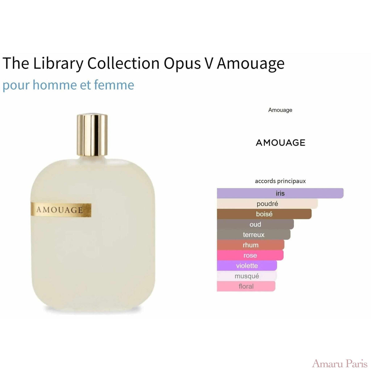 The Library Collection Opus V Amouage for women and men Decant Fragrance Samples - ParfumAmaruParis
