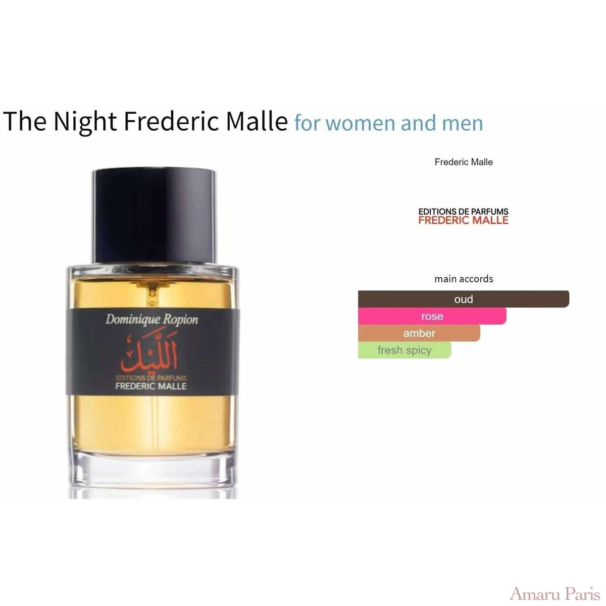 The Night Frederic Malle for women and men Decant Fragrance Samples - ParfumAmaruParis
