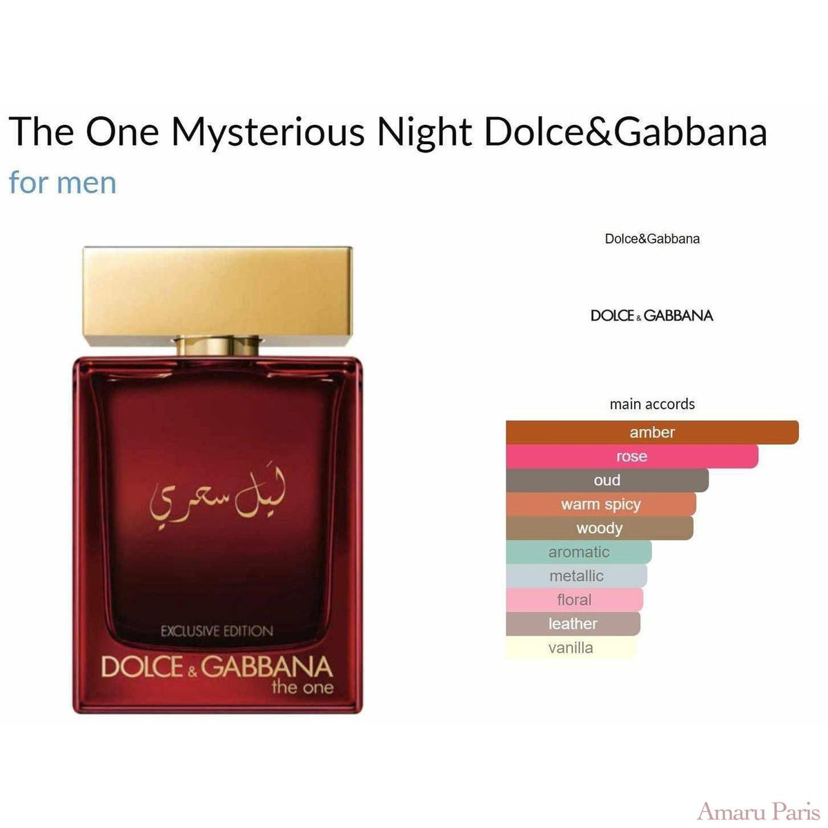 The One Mysterious Night Dolce&Gabbana for men - ParfumAmaruParis
