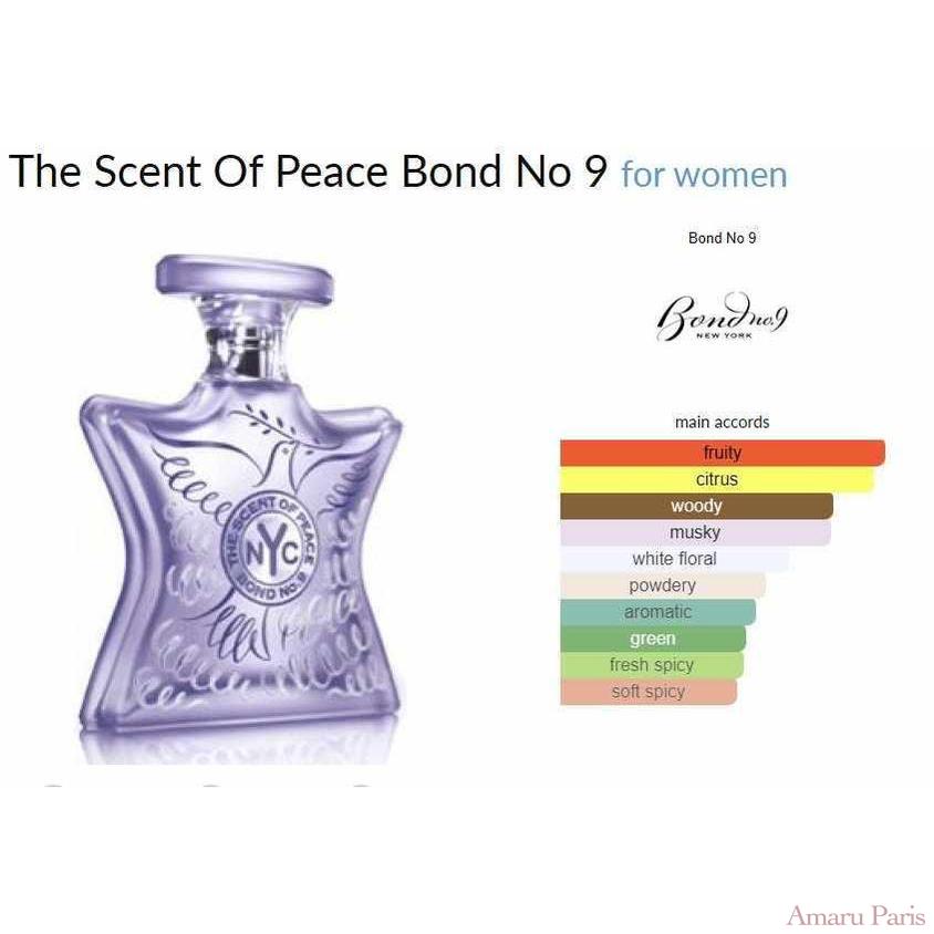 The Scent Of Peace Bond No 9 for women - ParfumAmaruParis