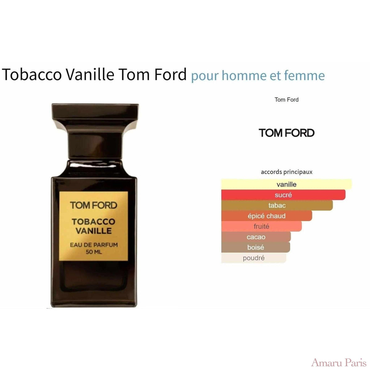 Tobacco Vanille Tom Ford for women and men Decant Fragrance Samples - ParfumAmaruParis