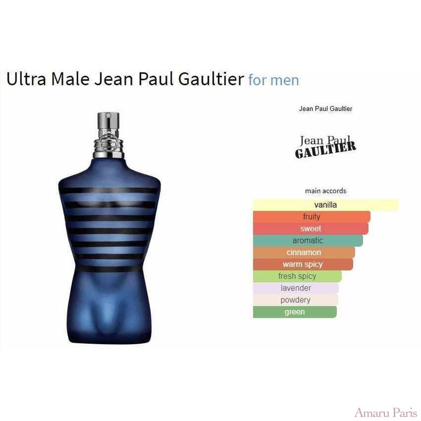 Ultra Male Jean Paul Gaultier for men - ParfumAmaruParis