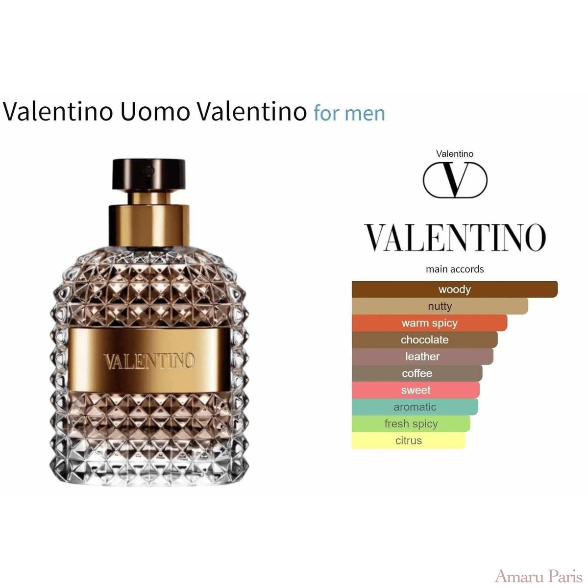Valentino Uomo Valentino for men Decant Fragrance Samples - ParfumAmaruParis