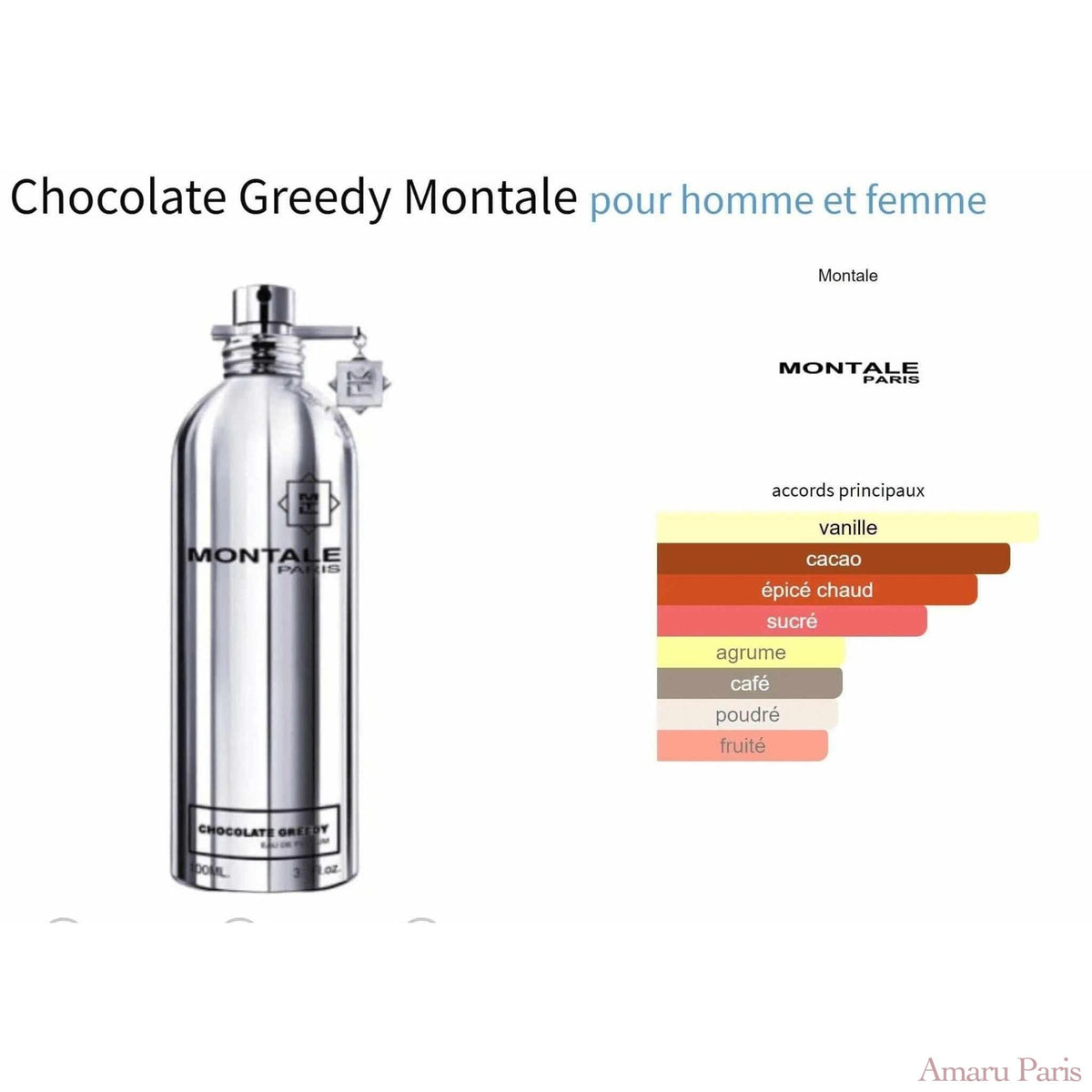 Vanilla Cake Montale for women and men Decant Fragrance Samples - ParfumAmaruParis