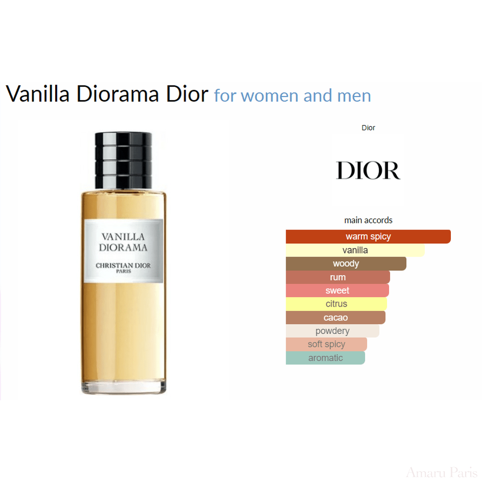 Vanilla Diorama Dior for women and men Decant Fragrance Samples - ParfumAmaruParis