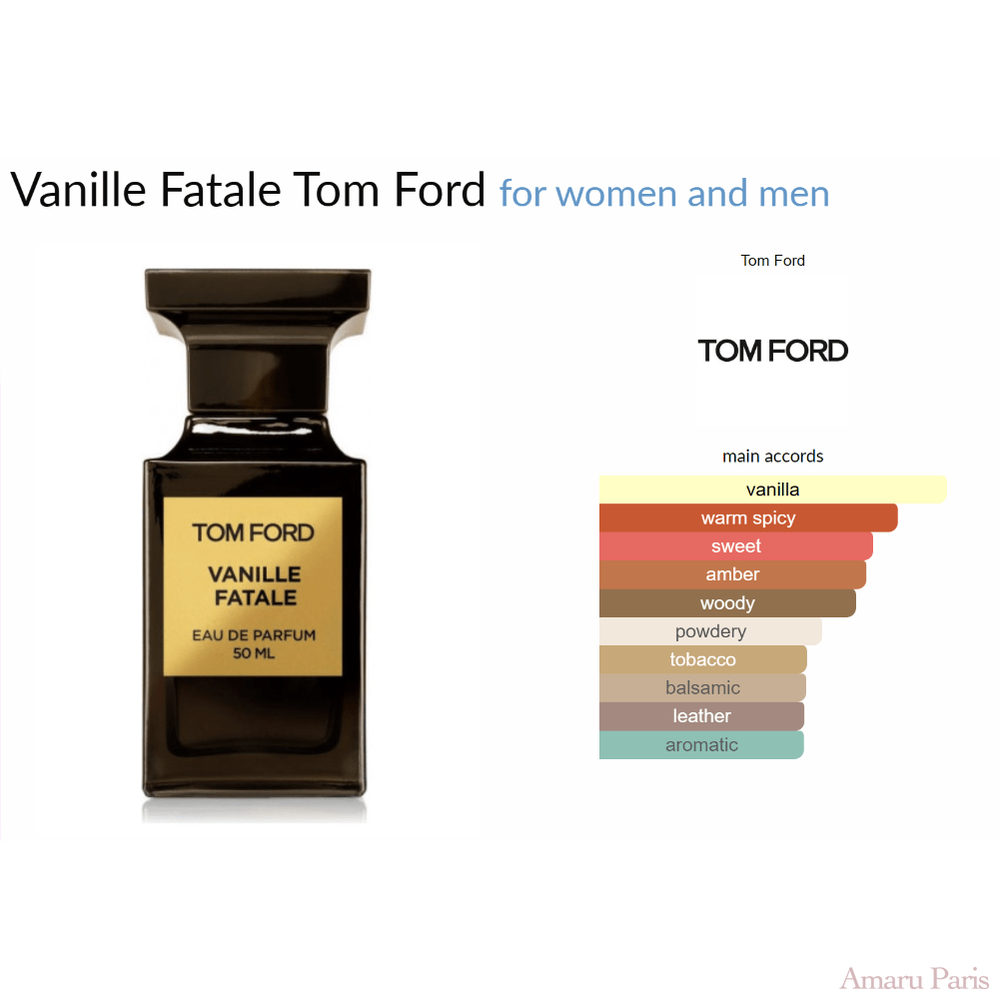Vanille Fatale Tom Ford for women and men - ParfumAmaruParis