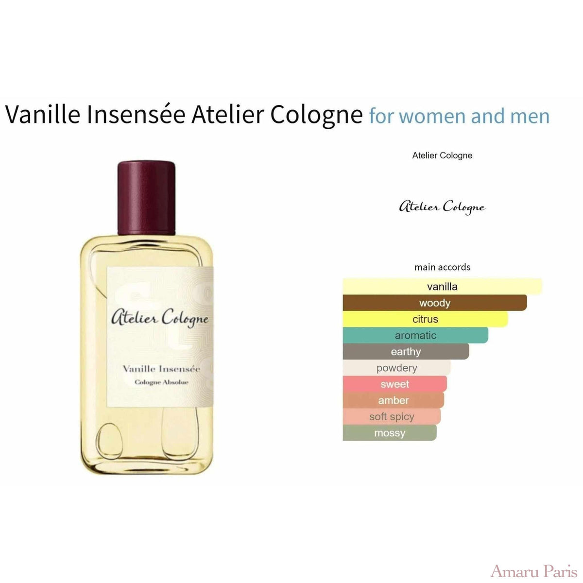 Vanille Insensée Atelier Cologne for women and men Decant Fragrance Samples - ParfumAmaruParis