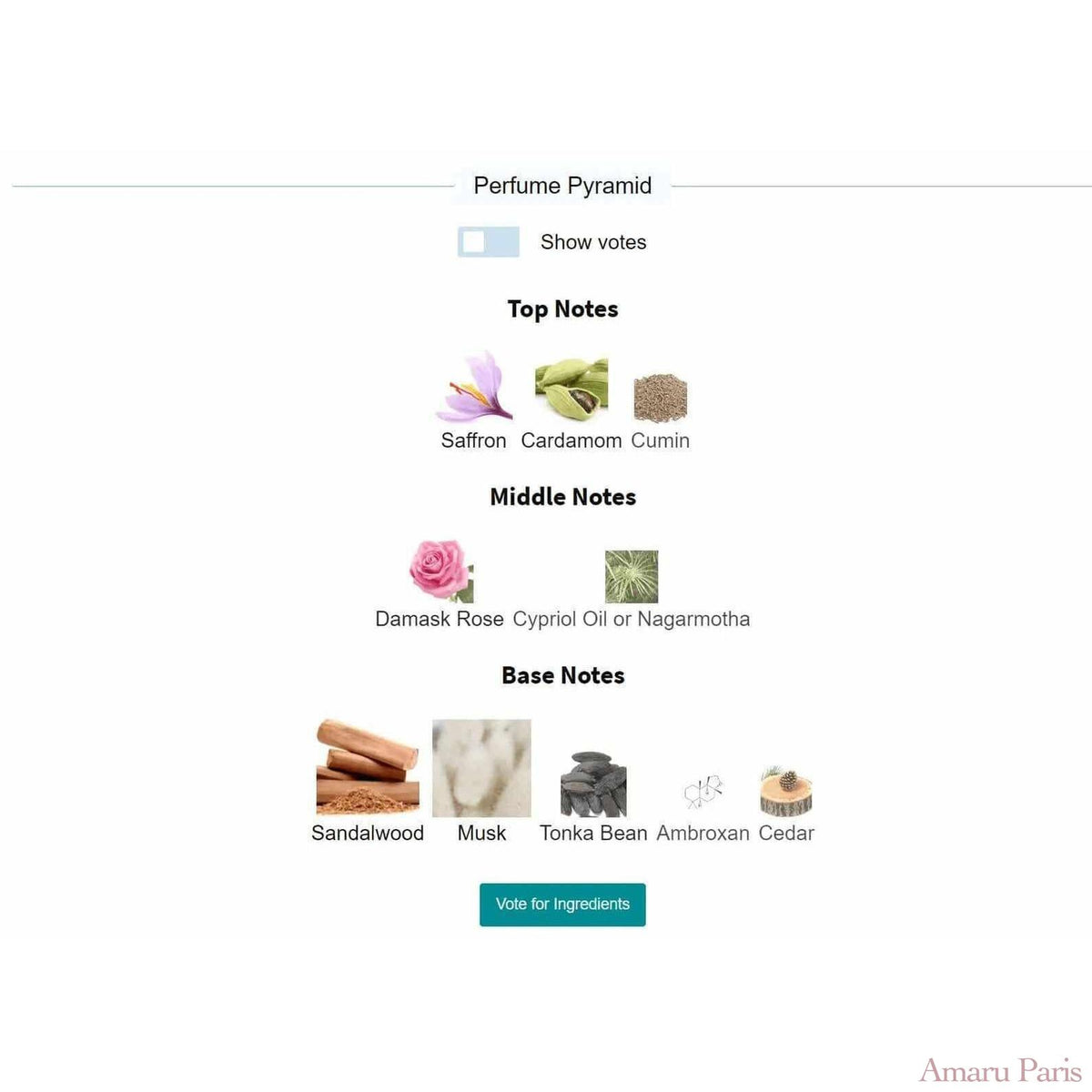 Velvet Oriental Musk Dolce&Gabbana for women and men Decant Fragrance Samples - ParfumAmaruParis