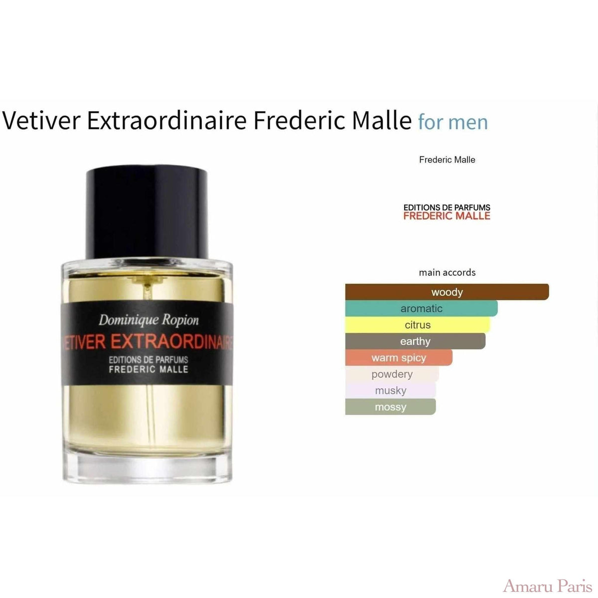 Vetiver Extraordinaire Frederic Malle for men Decant Fragrance Samples - ParfumAmaruParis