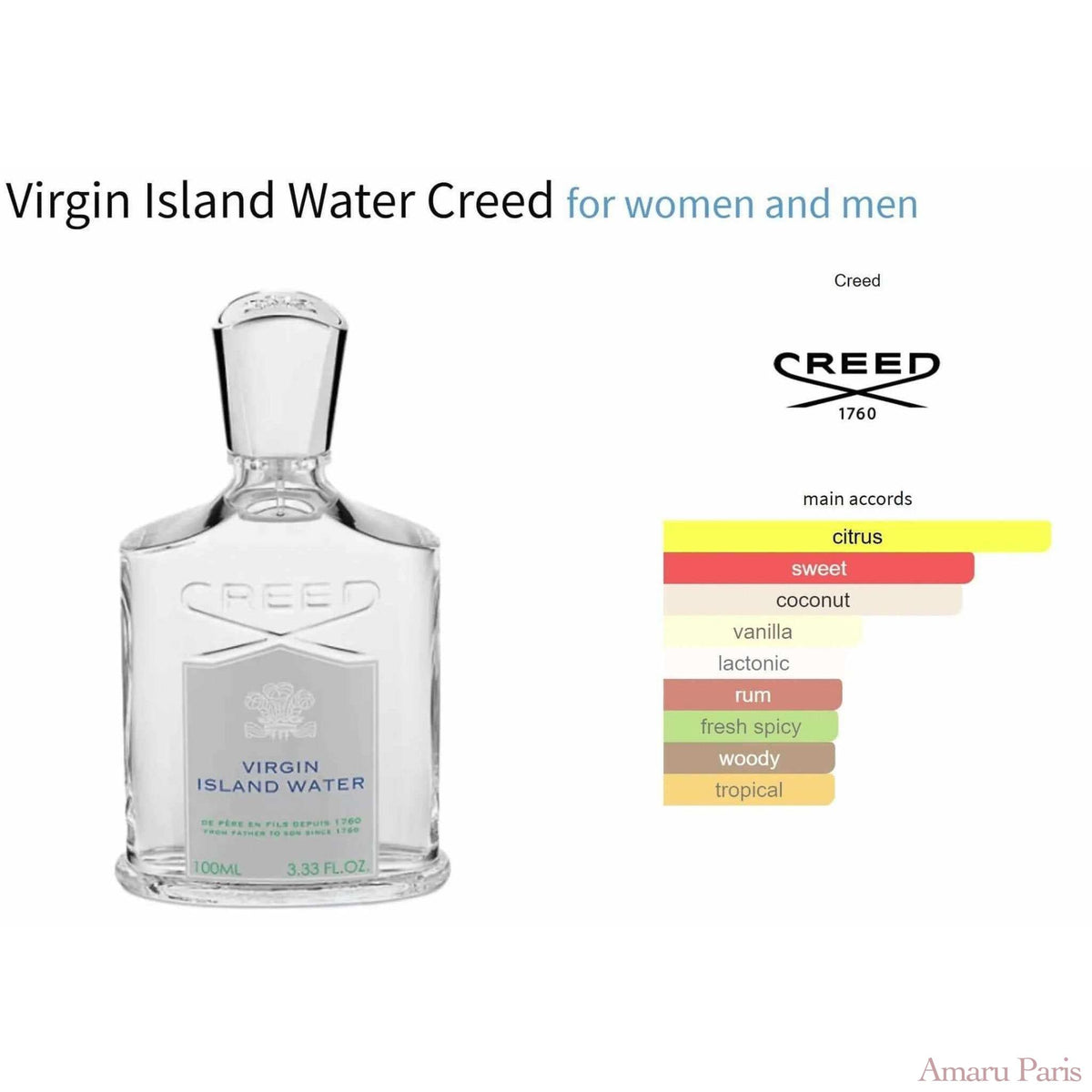 Virgin Island Water Creed for women and men Decant Fragrance Samples - ParfumAmaruParis