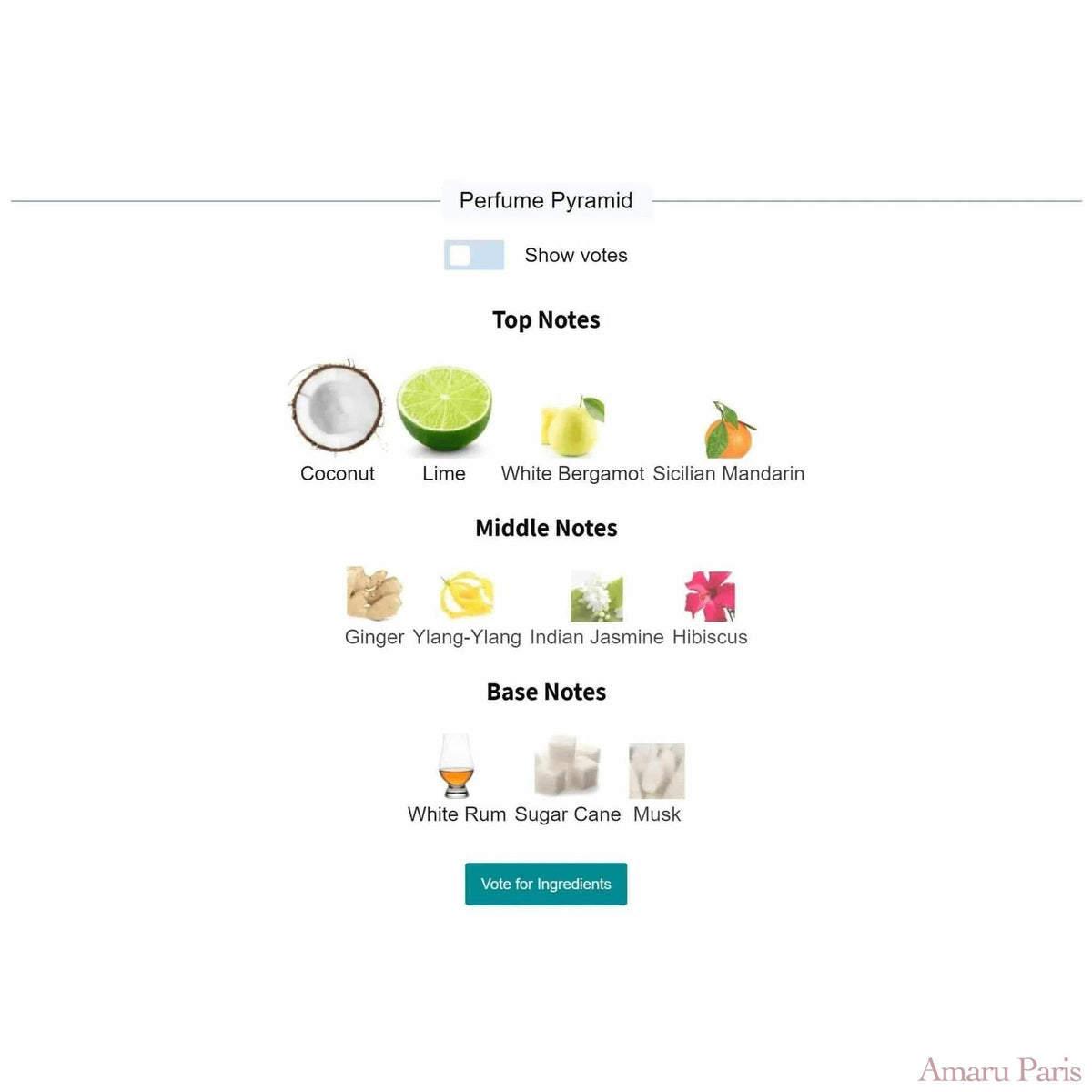 Virgin Island Water Creed for women and men Decant Fragrance Samples - ParfumAmaruParis