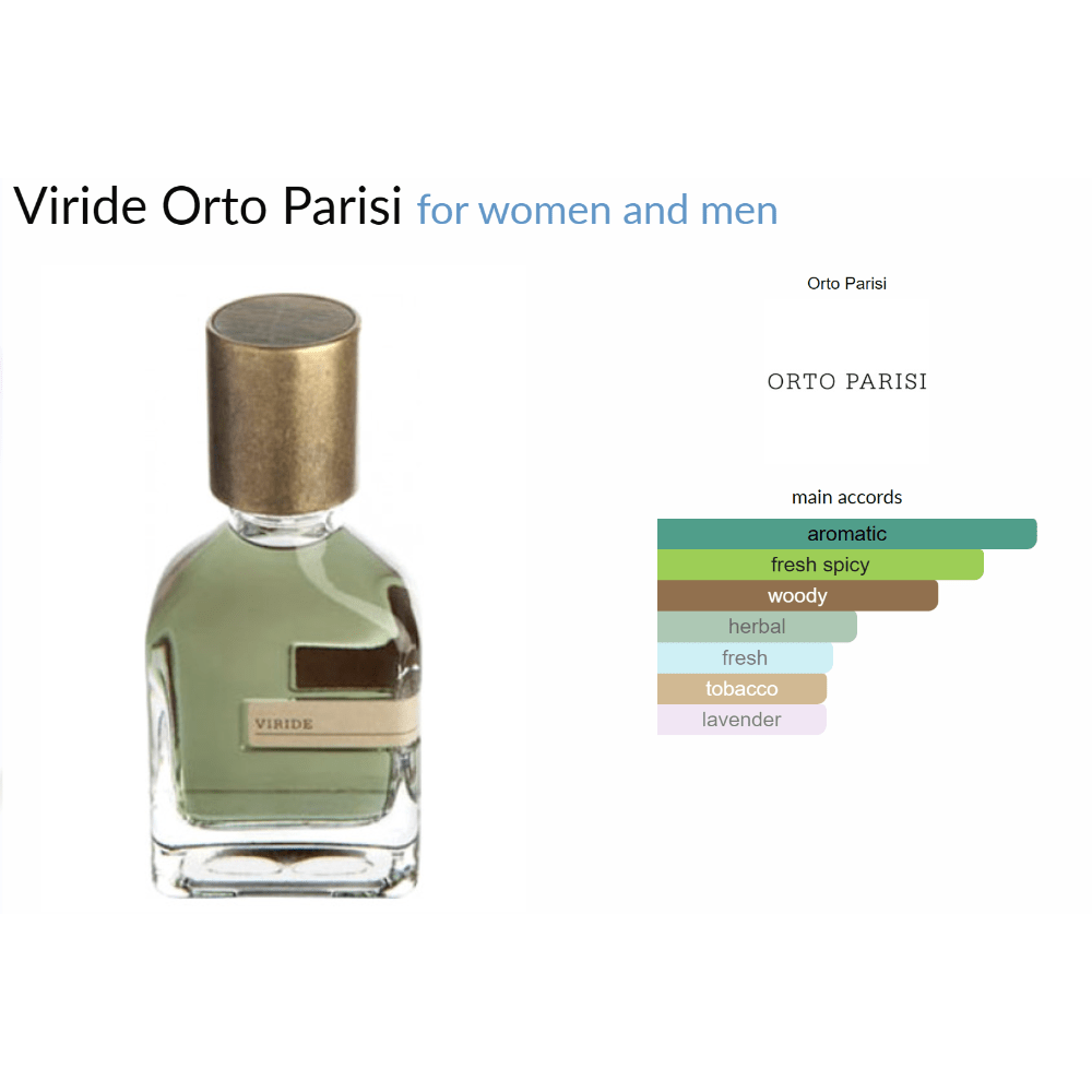 Viride Orto Parisi for women and men - ParfumAmaruParis