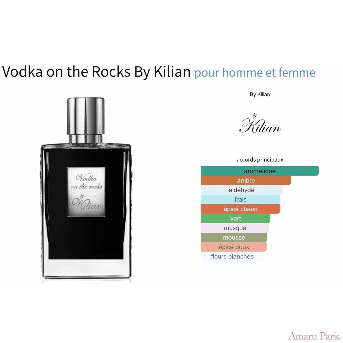 Vodka on the Rocks By Kilian for women and men Decant Fragrance Samples - ParfumAmaruParis