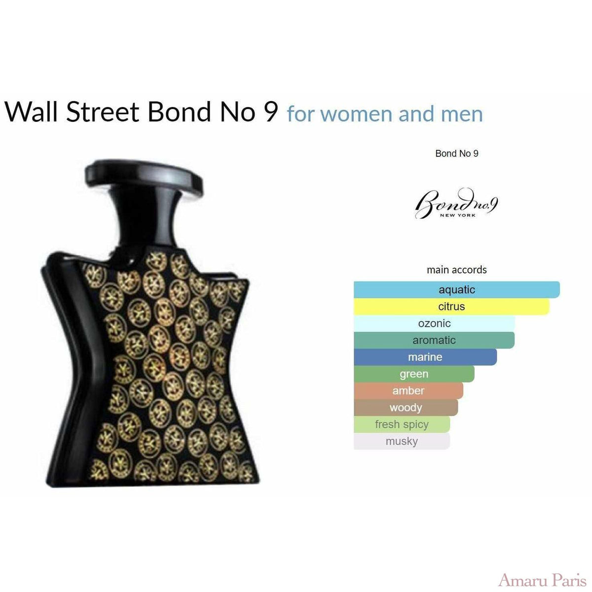 Wall Street Bond No 9 for women and men - ParfumAmaruParis