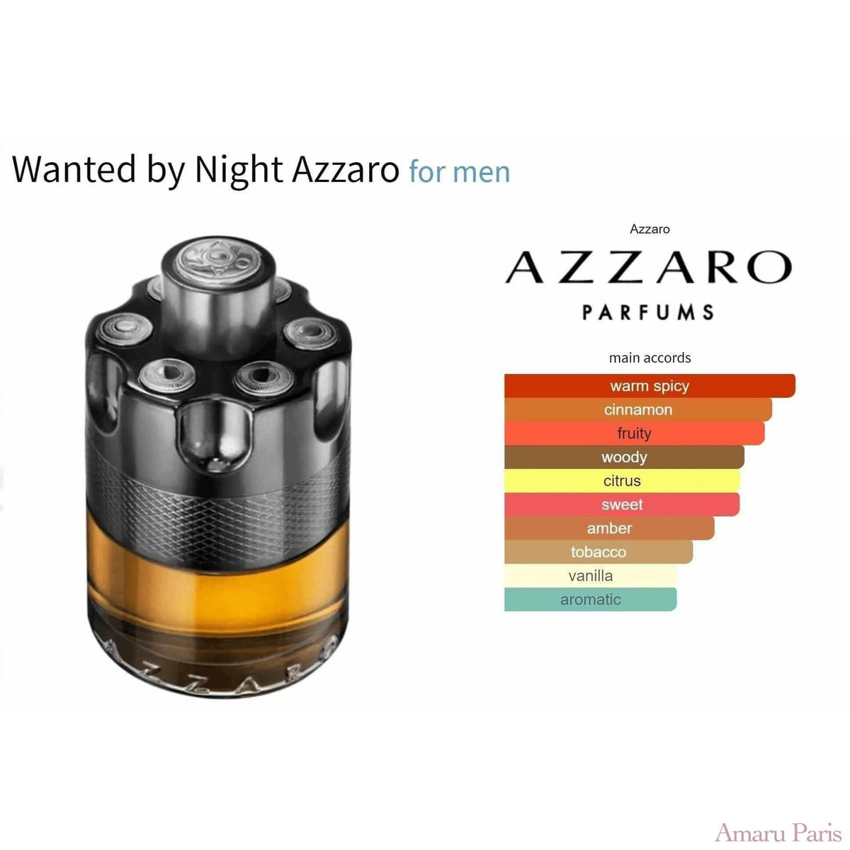 Wanted by Night Azzaro for men Decant Fragrance Samples - ParfumAmaruParis