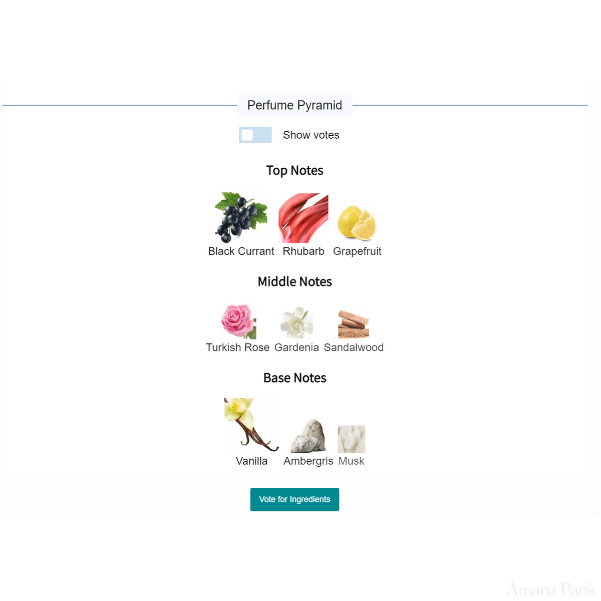 Zenne Nishane for women and men Decant Fragrance Samples - ParfumAmaruParis