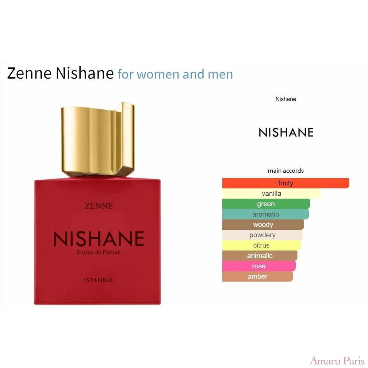 Zenne Nishane for women and men Decant Fragrance Samples - ParfumAmaruParis