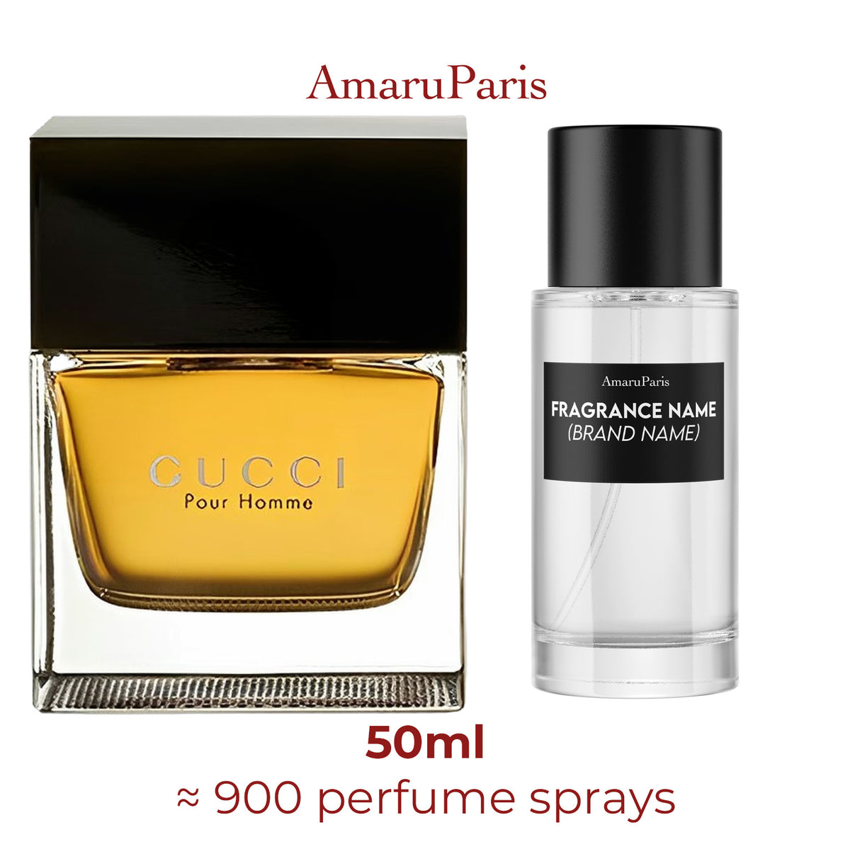 Parfum Gucci pour Homme (2003) Gucci pour homme - décant 50 ml