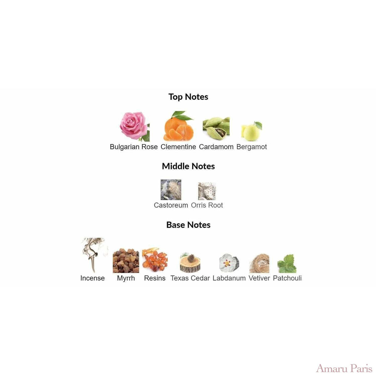 06 Incense Rose Tauer Perfumes for women - ParfumAmaruParis