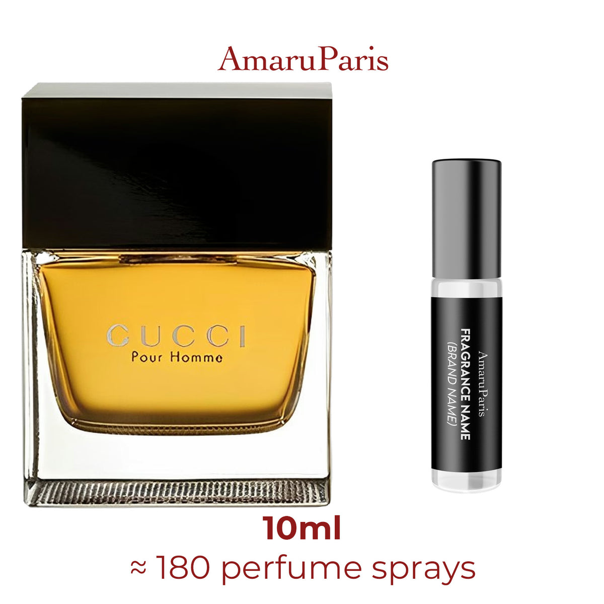 Parfum Gucci pour Homme (2003) Gucci pour homme - décant 10 ml
