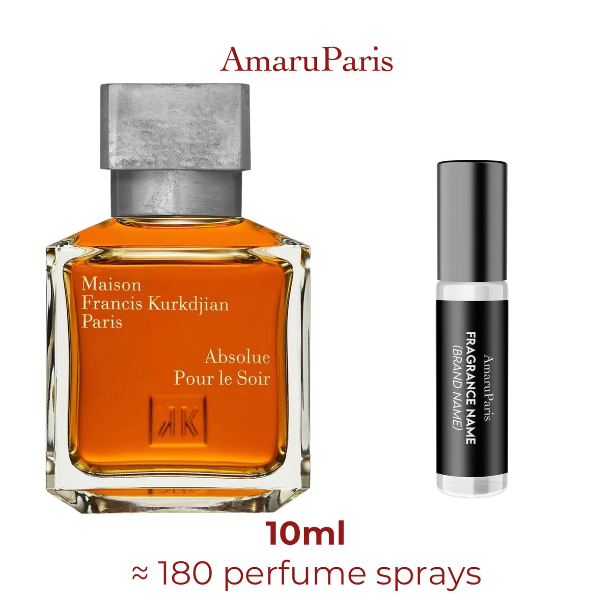 Parfum Absolue pour le Soir Maison Francis Kurkdjian unisexe - décant 10 ml