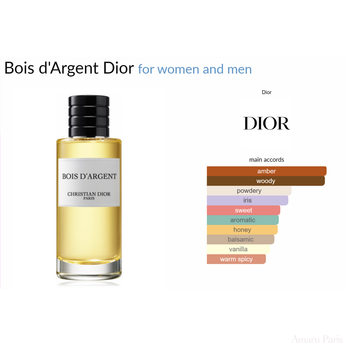 Parfum Bois d'Argent Dior unisexe AmaruParis