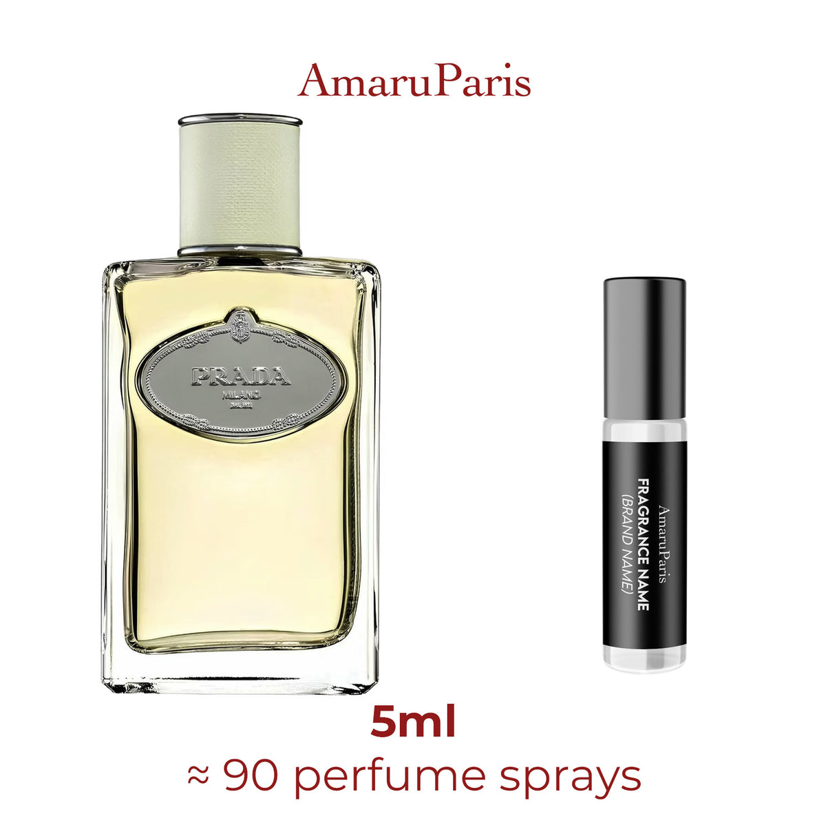 Parfum Infusion d'Iris Prada pour femme - décant 5 ml