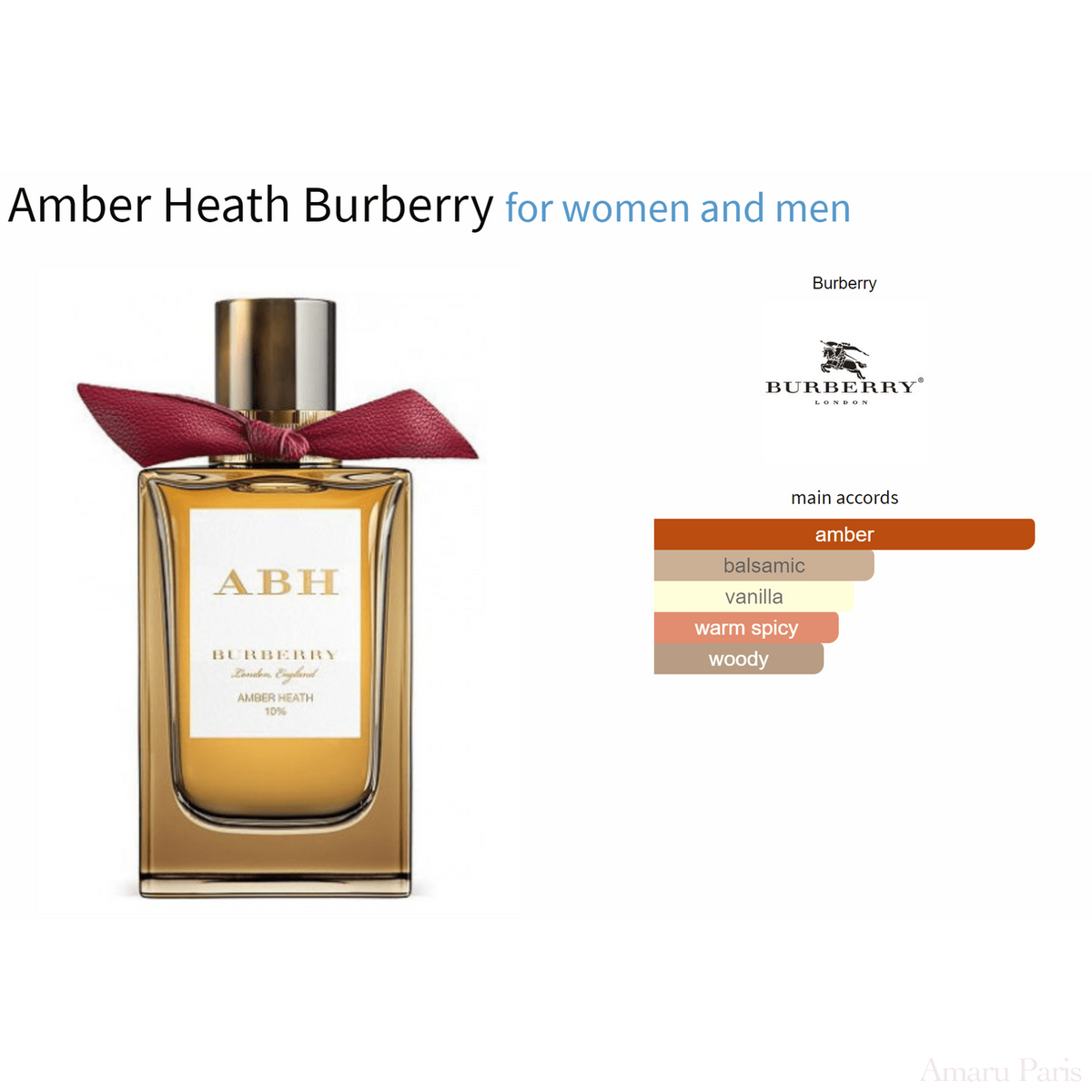 Amber Heath Burberry for women and men - AmaruParis