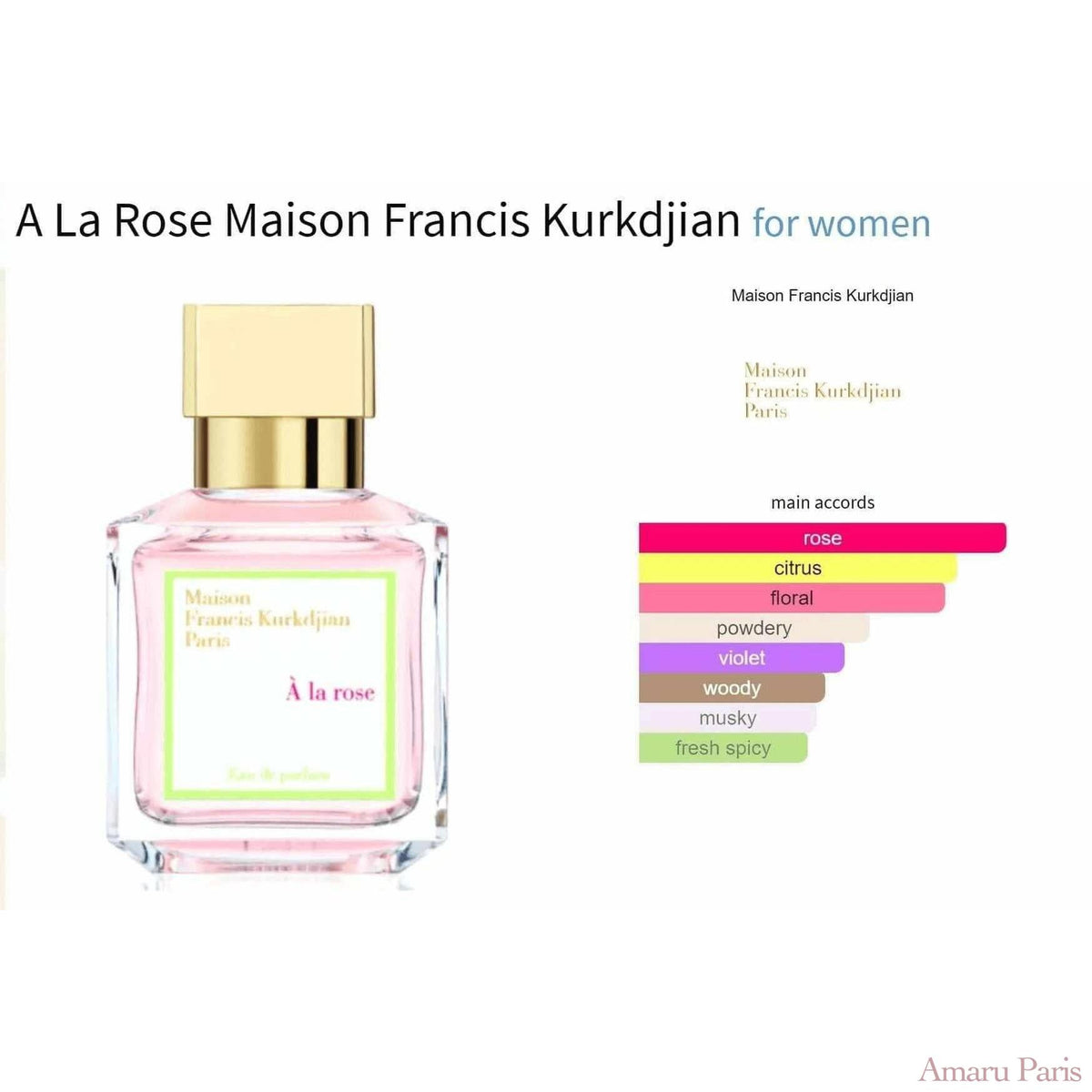 A La Rose Maison Francis Kurkdjian for women Decant Fragrance Samples - ParfumAmaruParis