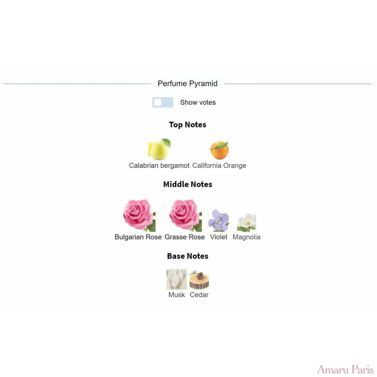 A La Rose Maison Francis Kurkdjian for women Decant Fragrance Samples - ParfumAmaruParis