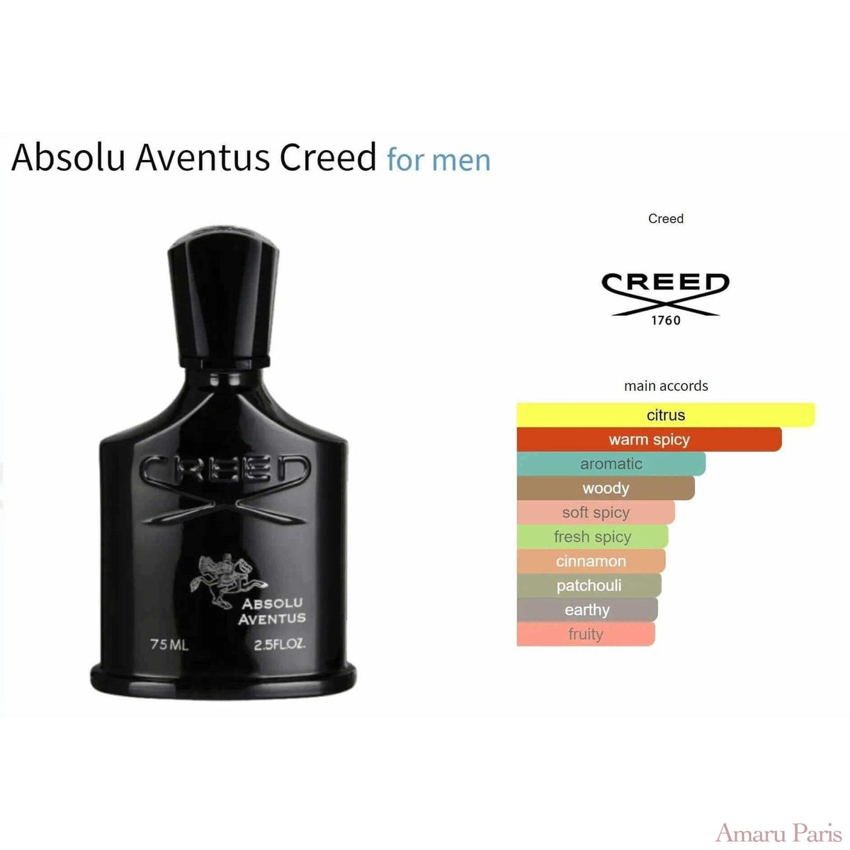 Absolu Aventus Creed for men Decant Fragrance Samples - ParfumAmaruParis