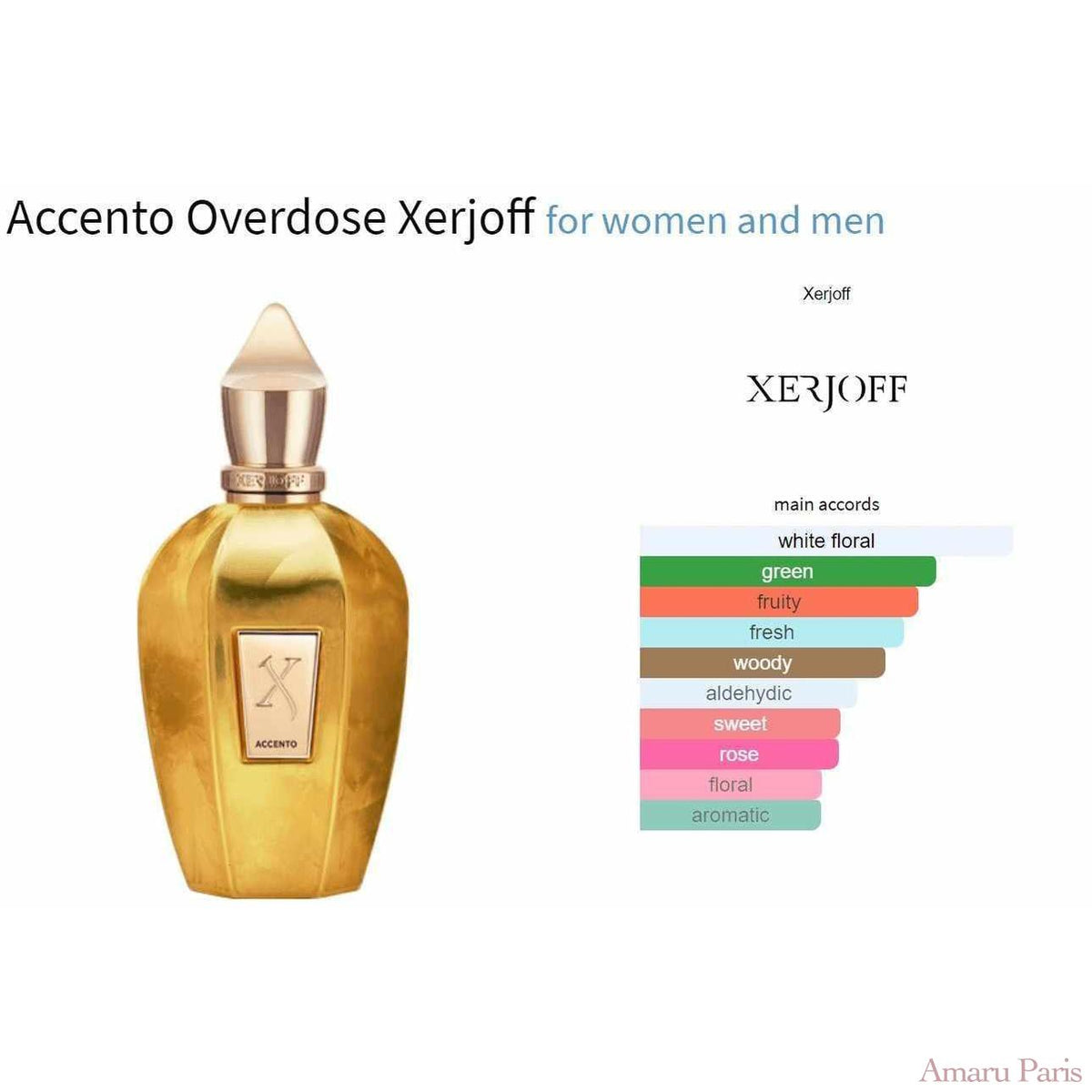 Accento Overdose Xerjoff for women and men Decant Fragrance Samples - ParfumAmaruParis